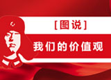 圖說我們的價(jià)值觀